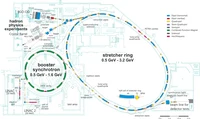 ELSA-Plan.webp
