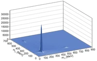 GammaGamma.webp