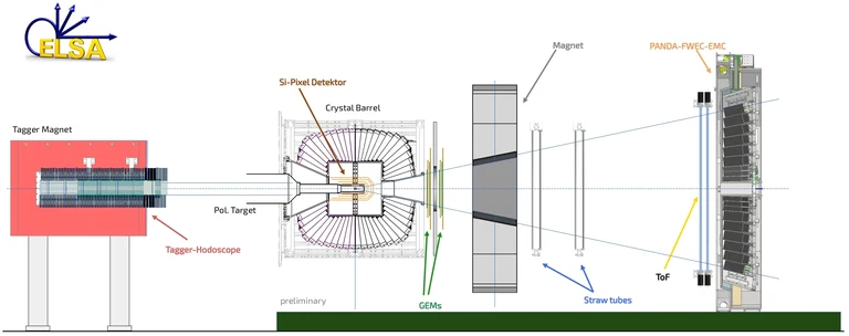 INSIGHT-Setup.png
