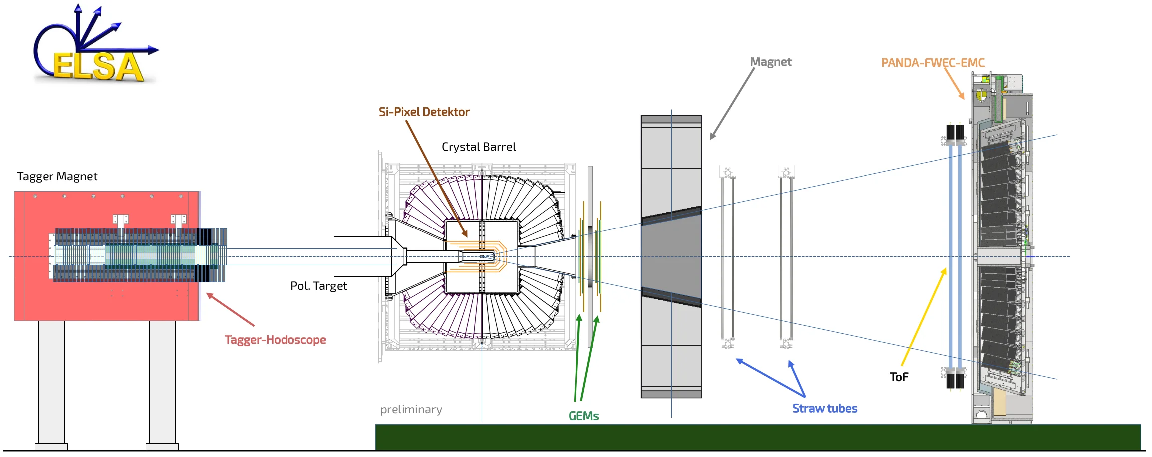 INSIGHT-Setup.png