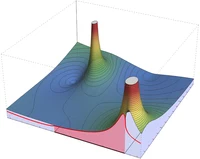 riemann_sheet.png