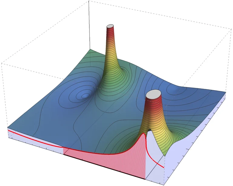 riemann_sheet.png