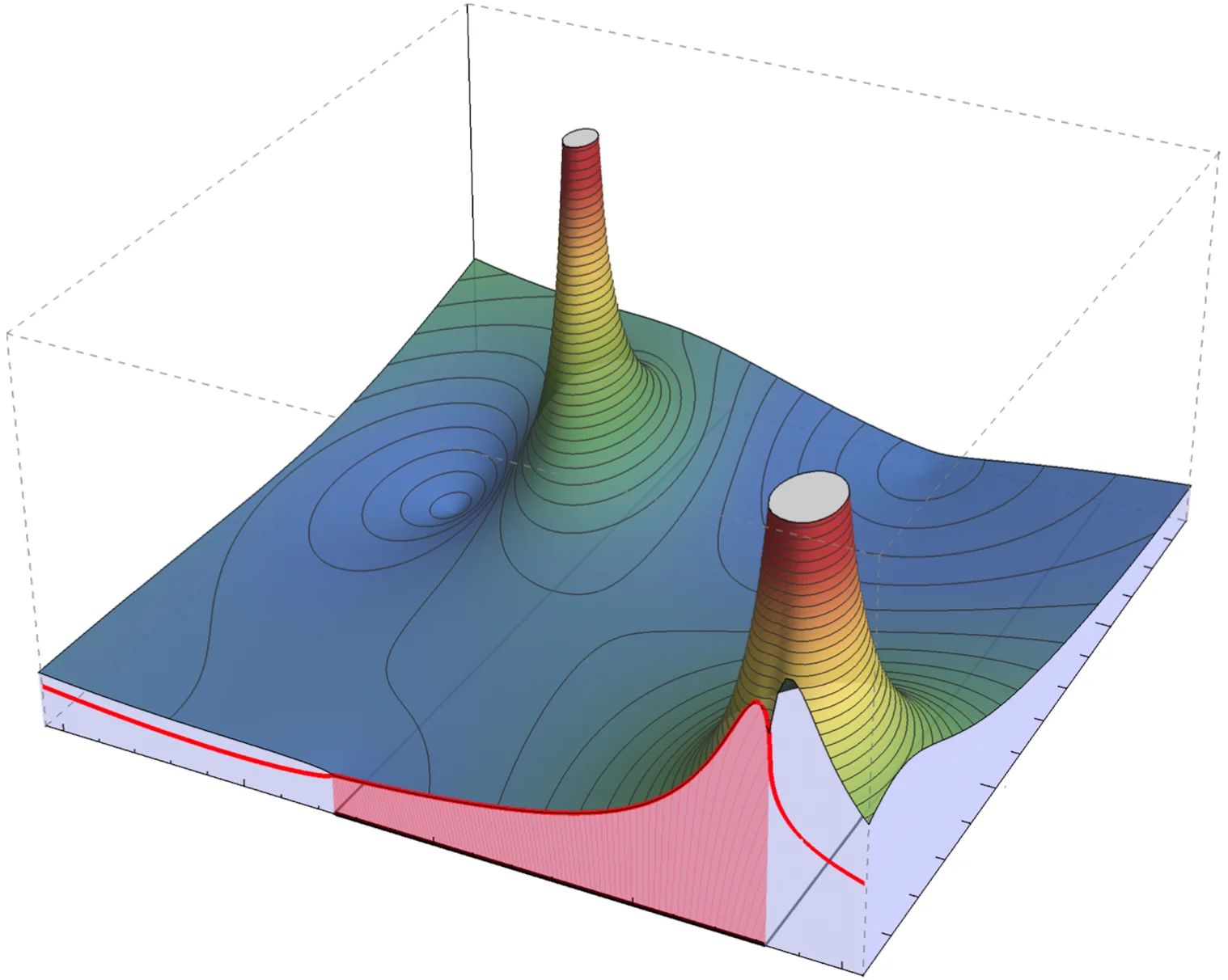 riemann_sheet.png