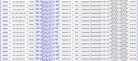 Dec2017 data collection